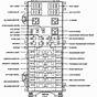 2003 Lincoln Town Car Fuse Box Diagram