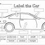 Car Diagram Worksheet