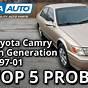Toyota Camry Number