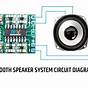 Simple Bluetooth Speaker Circuit Diagram
