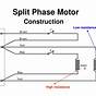 Split Phase Motor Circuit Diagram