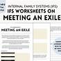 Internal Family Systems Parts Worksheet