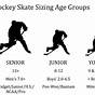 Hockey Skate Hollow Chart