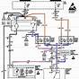 Cavalier Ignition Switch Wiring Diagram
