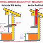 Kitchen Exhaust Hood Wiring Diagram