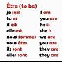 Conjugations Of The Verb Etre