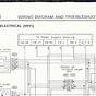 Subaru Legacy Engine Wiring Diagram