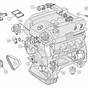 Diagram Of 2001 Mercedes E320 Engine