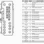 1997 Ford Expedition Stereo Wiring