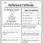 Reference Materials Worksheets