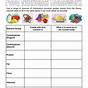 Nutrition Food Label Worksheet