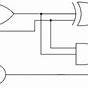 Logic Circuit Diagram Of Half Adder