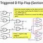 Positive Edge Triggered D Flip Flop Circuit Diagram