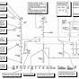 How To Read An Electrical Circuit Diagram