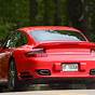 Porsche 911 In Red