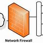 Firewall Diagram Network