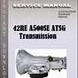 42re Transmission Manual