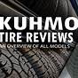 Kumho Tires For Suv
