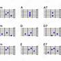 Guitar Finger Chart For Beginners