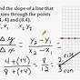 Find The Slope Given Two Points Worksheet