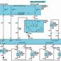 Hyundai Sonata Stock Radio Wiring Diagram