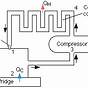 Refrigerator Pv Diagram