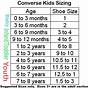 Toddler Converse Size Chart