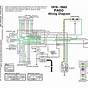 Interactive House Wiring Diagram