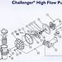 Challenger Pac Fab Pool Pump Parts