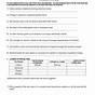 Introduction To Bonding Worksheets