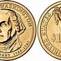 Gold Dollar Coin Value Chart