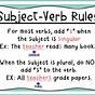 Subject Verb Agreement 3rd Grade