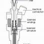 Fuel Injector Schematic Diagram