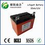 What Is A 12v Car Battery