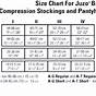 Juzo Compression Stockings Size Chart