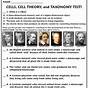 History Of The Cell Theory Worksheet Answers