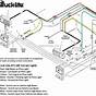 Hiniker Snow Plow Solenoid Wiring Diagram