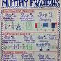 How To Multiply Fractions With Whole Numbers 5th Grade