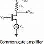 Common Gate Amplifier Circuit Diagram