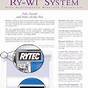 Rytec System 4 Manual