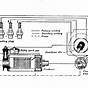 Magneto Ignition System Circuit Diagram