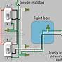 Power At Light Wiring Diagram