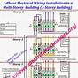 Electrical Installation Circuit Diagrams
