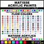 Golden Fluid Acrylics Color Chart