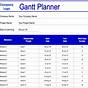 Gantt Chart With Milestones