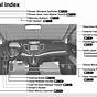 Honda Crv 2016 Manual