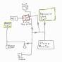 Wiring Diagram For Reverse Camera