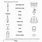 First Holy Communion Worksheets