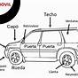 Diagram Of Car Parts In Spanish