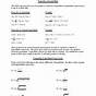 Expand And Condense Logarithms Worksheet
